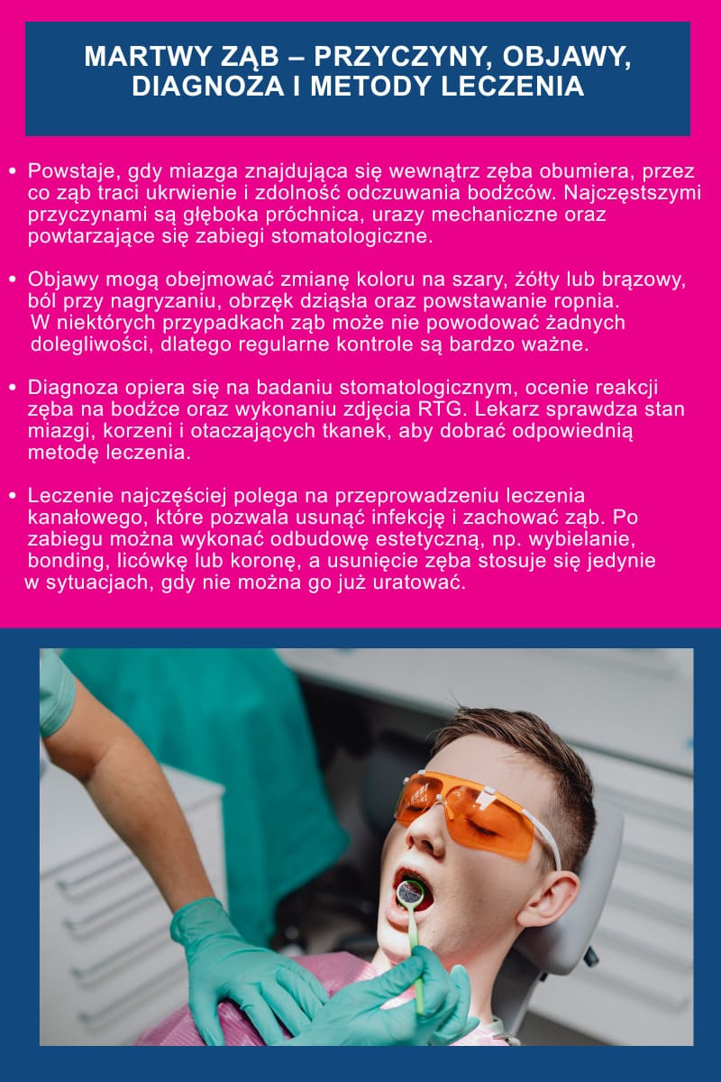Martwy ząb – przyczyny, objawy, diagnoza i metody leczenia